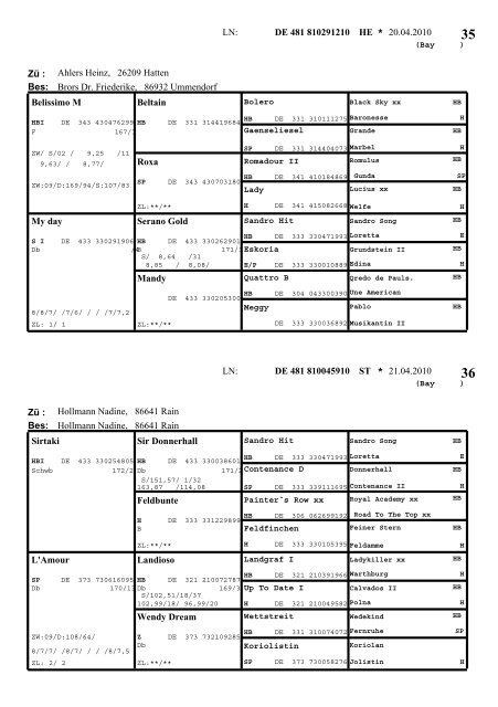 Deckblatt-Katalog 2010 - Pferdezuchtverband Schwaben eV