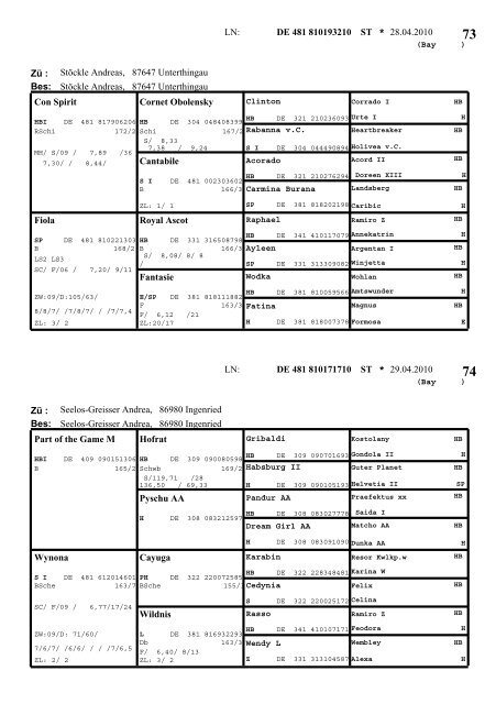 Deckblatt-Katalog 2010 - Pferdezuchtverband Schwaben eV