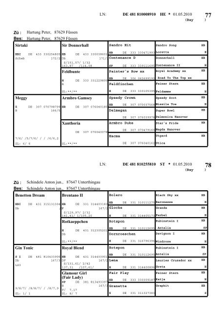 Deckblatt-Katalog 2010 - Pferdezuchtverband Schwaben eV