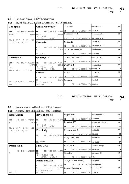 Deckblatt-Katalog 2010 - Pferdezuchtverband Schwaben eV