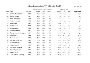 Jahresbestenliste TG MÃ¼nster 2007