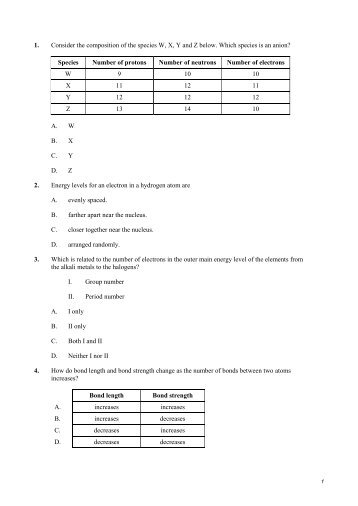 Practise questions on atomic structure