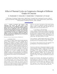Effect of Thermal Cycles on Compressive Strength of Different ...