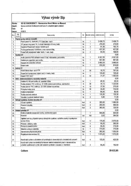 ElektronickÃƒÂ½ obraz smlouvy - Extranet - Kraj VysoÃ„Âina