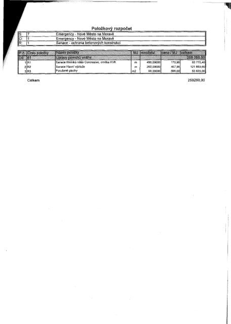 ElektronickÃƒÂ½ obraz smlouvy - Extranet - Kraj VysoÃ„Âina