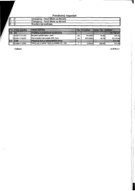 ElektronickÃƒÂ½ obraz smlouvy - Extranet - Kraj VysoÃ„Âina