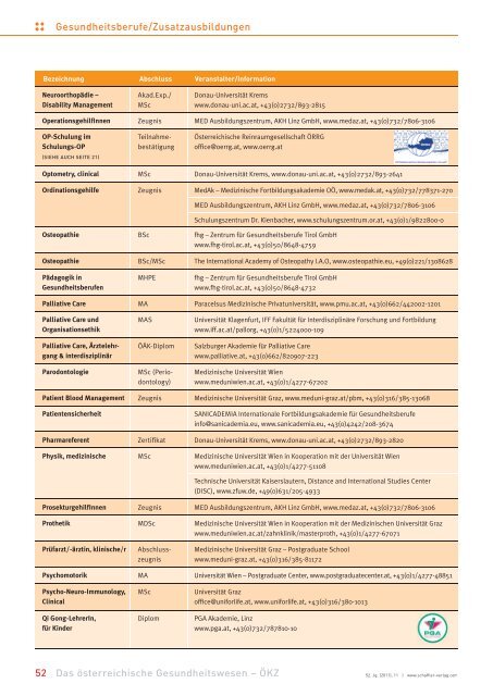 Bildung im Gesundheitswesen 2011. - Schaffler Verlag