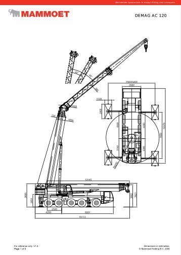 DEMAG AC 120