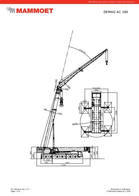 DEMAG AC 180