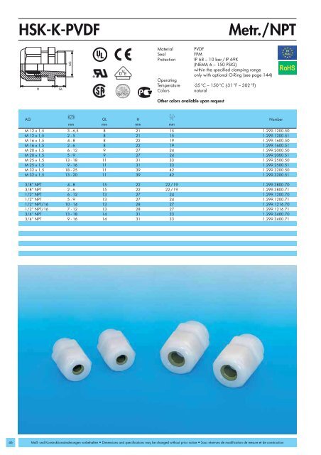 Download Hummel HSK Series Industry Standard Cable Glands PDF