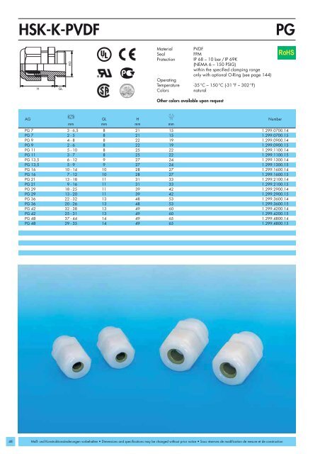 Download Hummel HSK Series Industry Standard Cable Glands PDF