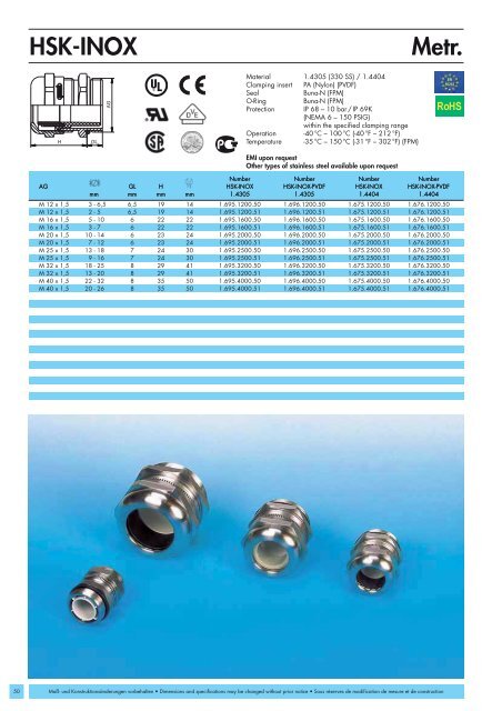 Download Hummel HSK Series Industry Standard Cable Glands PDF