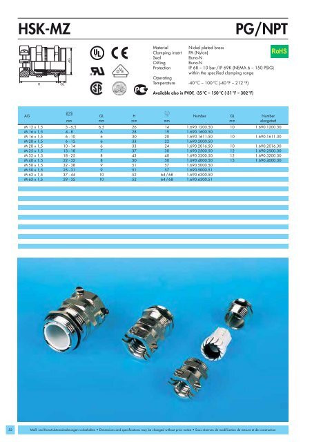 Download Hummel HSK Series Industry Standard Cable Glands PDF