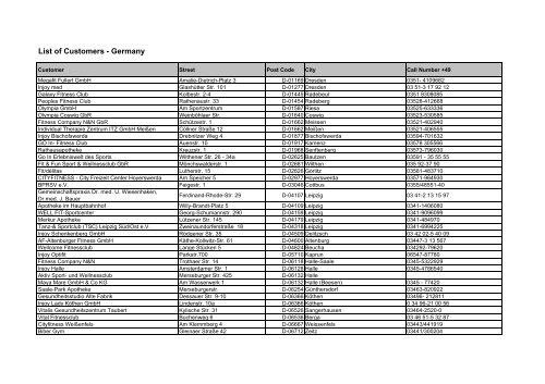 List of Customers - Germany - ScienceTech