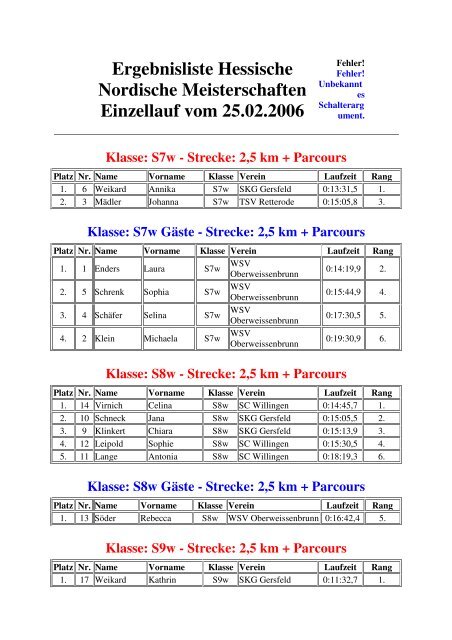 Ergebnisliste Hessische Nordische ... - Weltcup Willingen