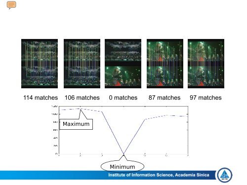 Keypoint Matching Technique and Its Applications