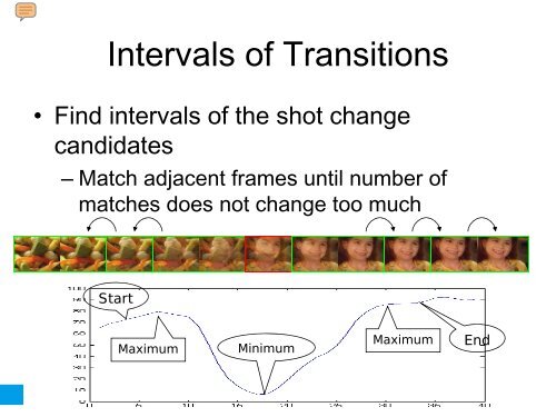 Keypoint Matching Technique and Its Applications