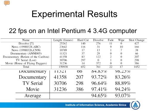 Keypoint Matching Technique and Its Applications