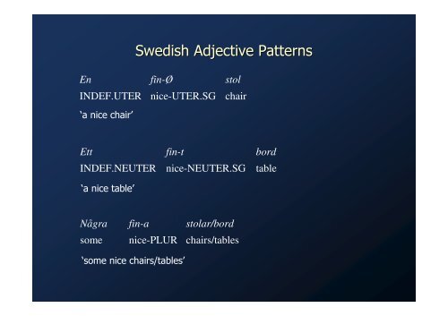 Swedish Adjective Patterns