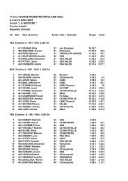 1102,11-JUIN-04,SALES COURSE A PIEDS