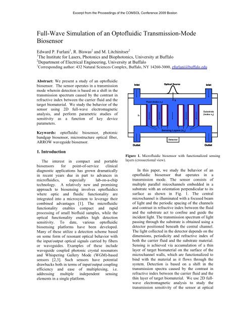 Full-Wave Simulation of an Optofluidic Transmission ... - COMSOL.com