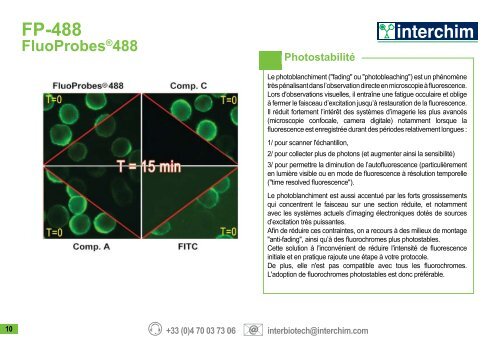 Anticorps Secondaires Fluorescents - Interchim