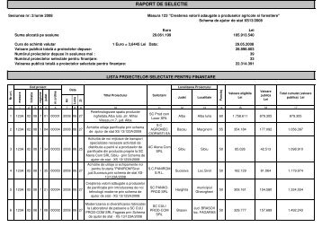 Raport de SelecÅ£ie pentru proiectele depuse Ã®n cadrul - Apdrp