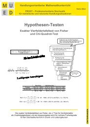 Hypothesen-Testen - MUED