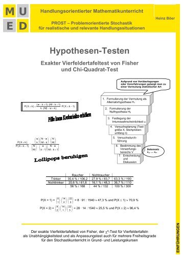 Hypothesen-Testen - MUED