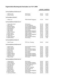 Ergebnisliste Bezirkspokal Schwaben am 19.11.2005