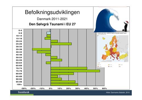 (Microsoft PowerPoint - Fremtidens seniorliv med indhold og mening ...