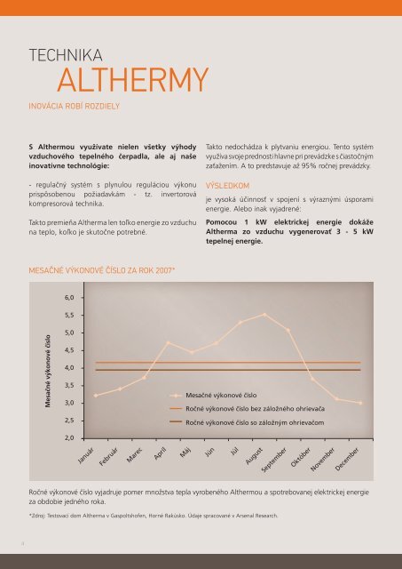 Daikin Altherma KLIMA, s.r.o..pdf