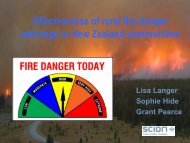 New Zealand Fire Danger Rating System