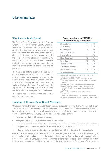 Reserve Bank of Australia Annual Report 2011