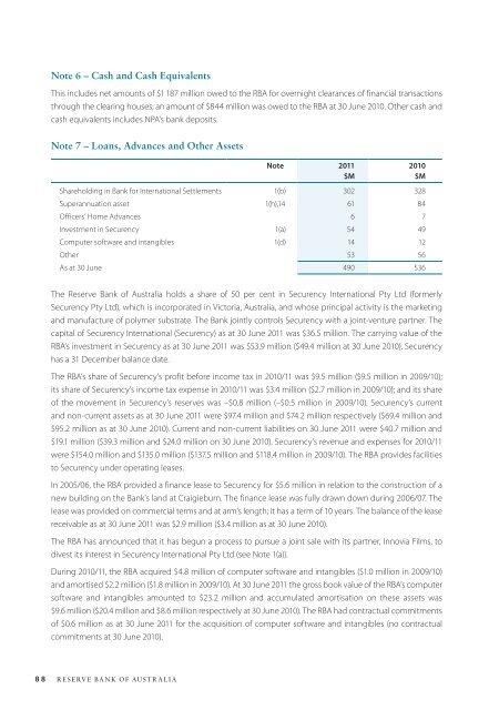 Reserve Bank of Australia Annual Report 2011