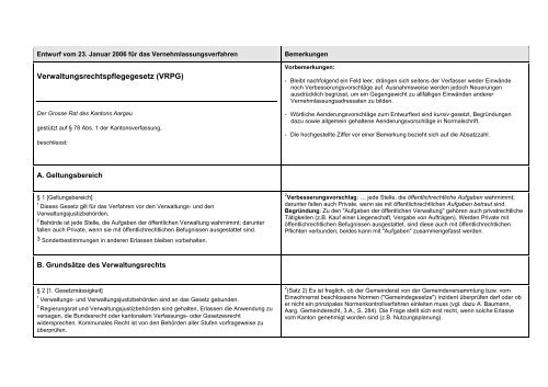 Vernehmlassung VRPG - Kommentar - Aargauischer Anwaltsverband