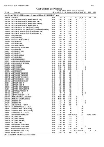 OEP adatok eltérés lista - Node Systems Kft.