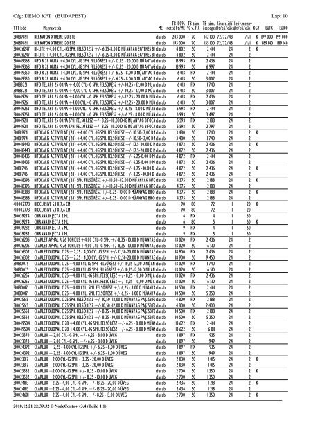 OEP adatok eltérés lista - Node Systems Kft.