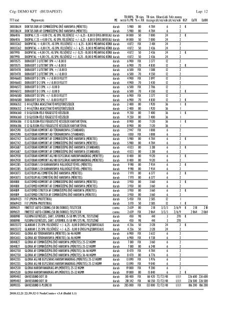 OEP adatok eltérés lista - Node Systems Kft.