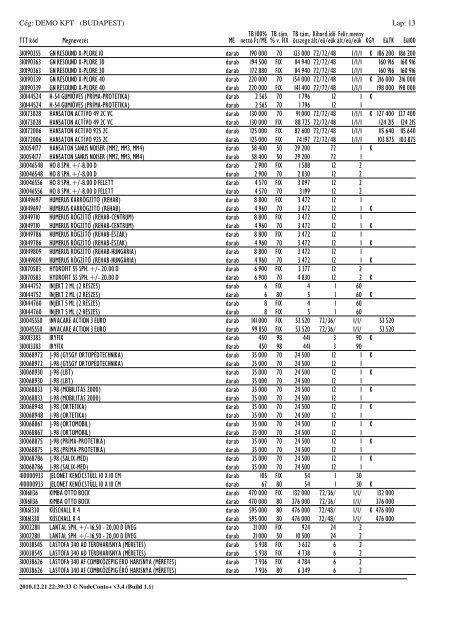 OEP adatok eltérés lista - Node Systems Kft.