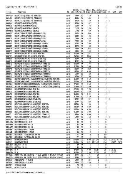 OEP adatok eltérés lista - Node Systems Kft.
