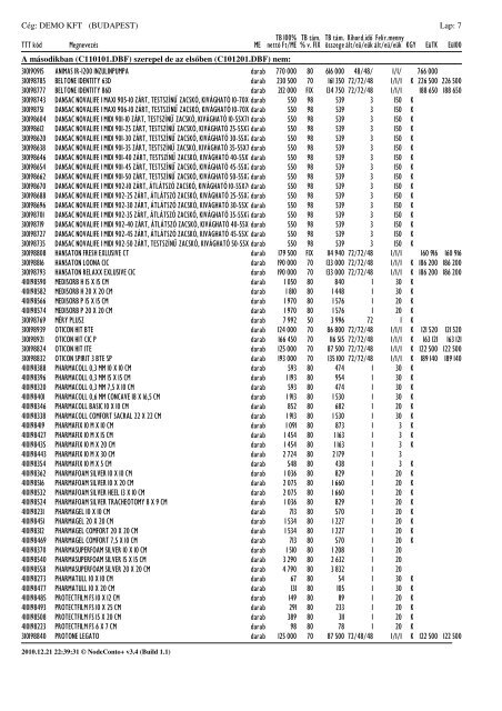 OEP adatok eltérés lista - Node Systems Kft.