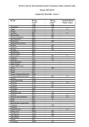 English breed names and codes - Interbull