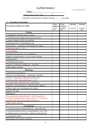 Log Book Summary rev..