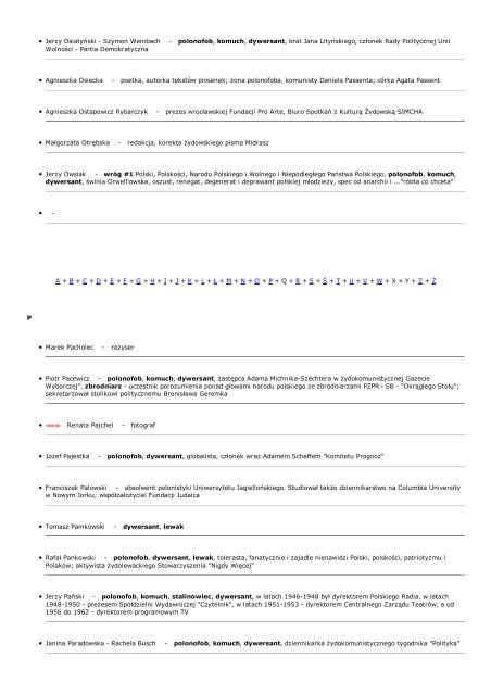 Lista żydów w zniewalanej Polsce - echo CHRYSTUSA KRÓLA