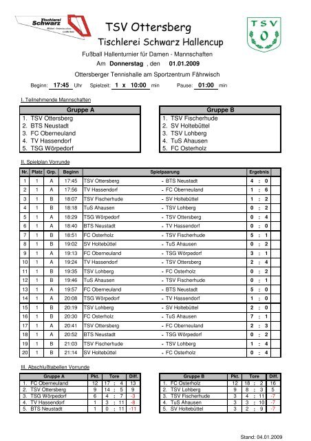 Ergebnisse - TSV Ottersberg e. V.