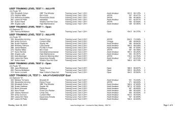 USEF TRAINING LEVEL TEST 1 - SDCTA