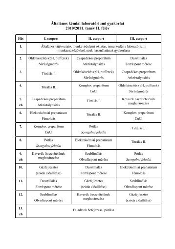 Általános kémiai laboratóriumi gyakorlat