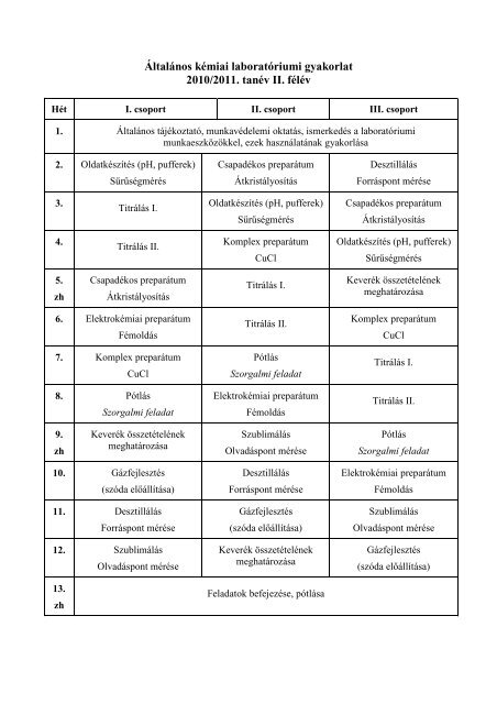 Általános kémiai laboratóriumi gyakorlat