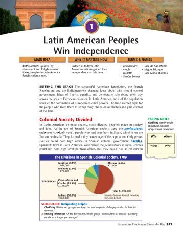 Latin America Essay